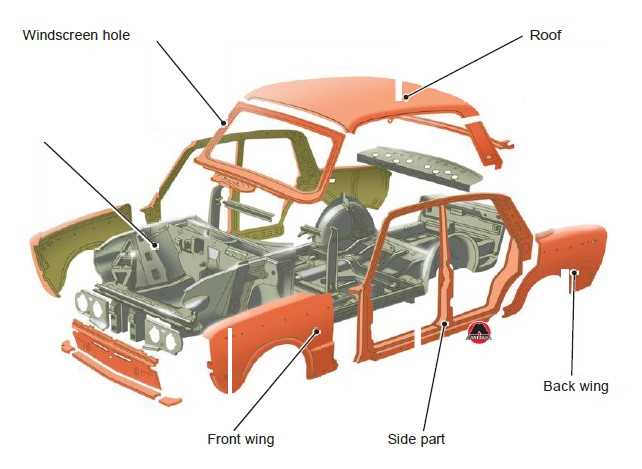 exterior car body parts names diagram