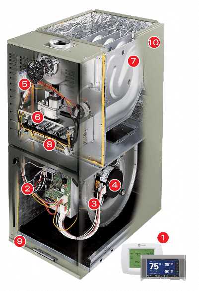 furnace parts diagram