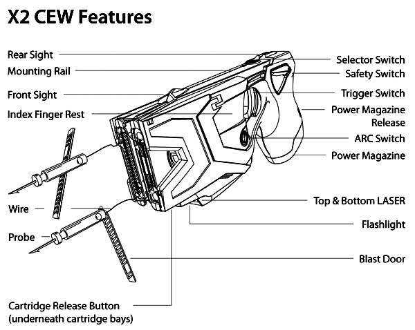 taser parts diagram