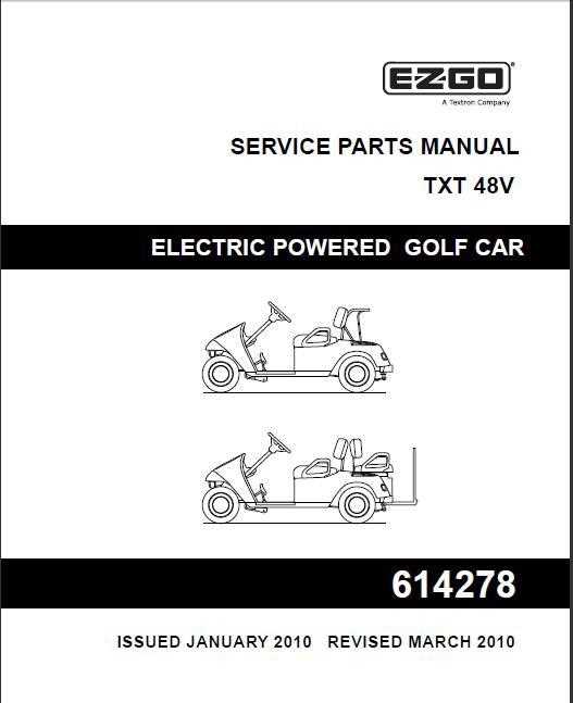 ezgo electric golf cart parts diagram