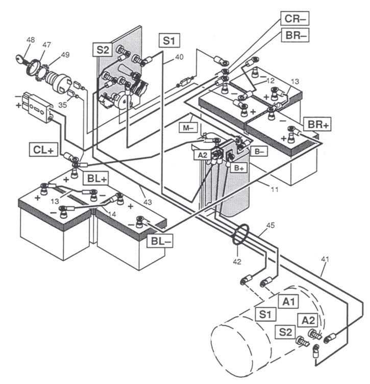 ezgo electric golf cart parts diagram