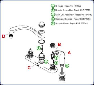 faucet aerator parts diagram