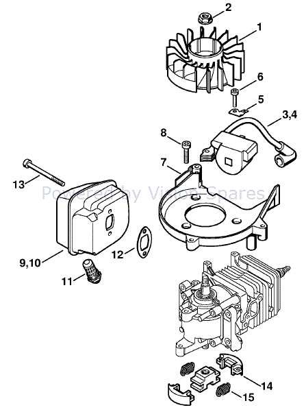 stihl hs 45 parts diagrams