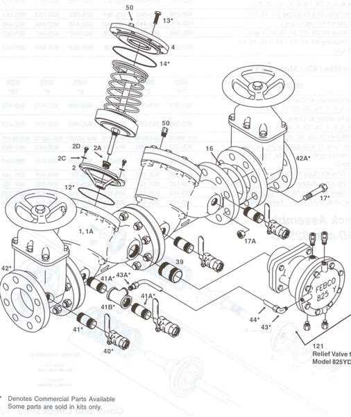 febco 825ya parts diagram