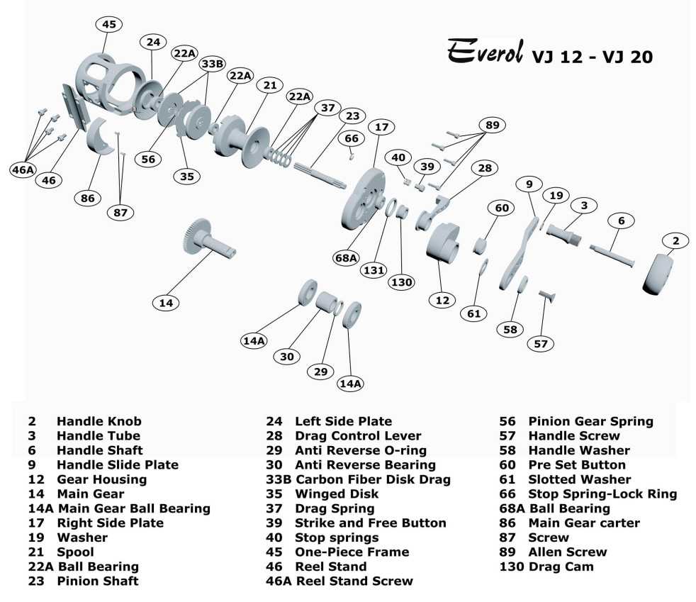 shakespeare reel diagrams & parts lists