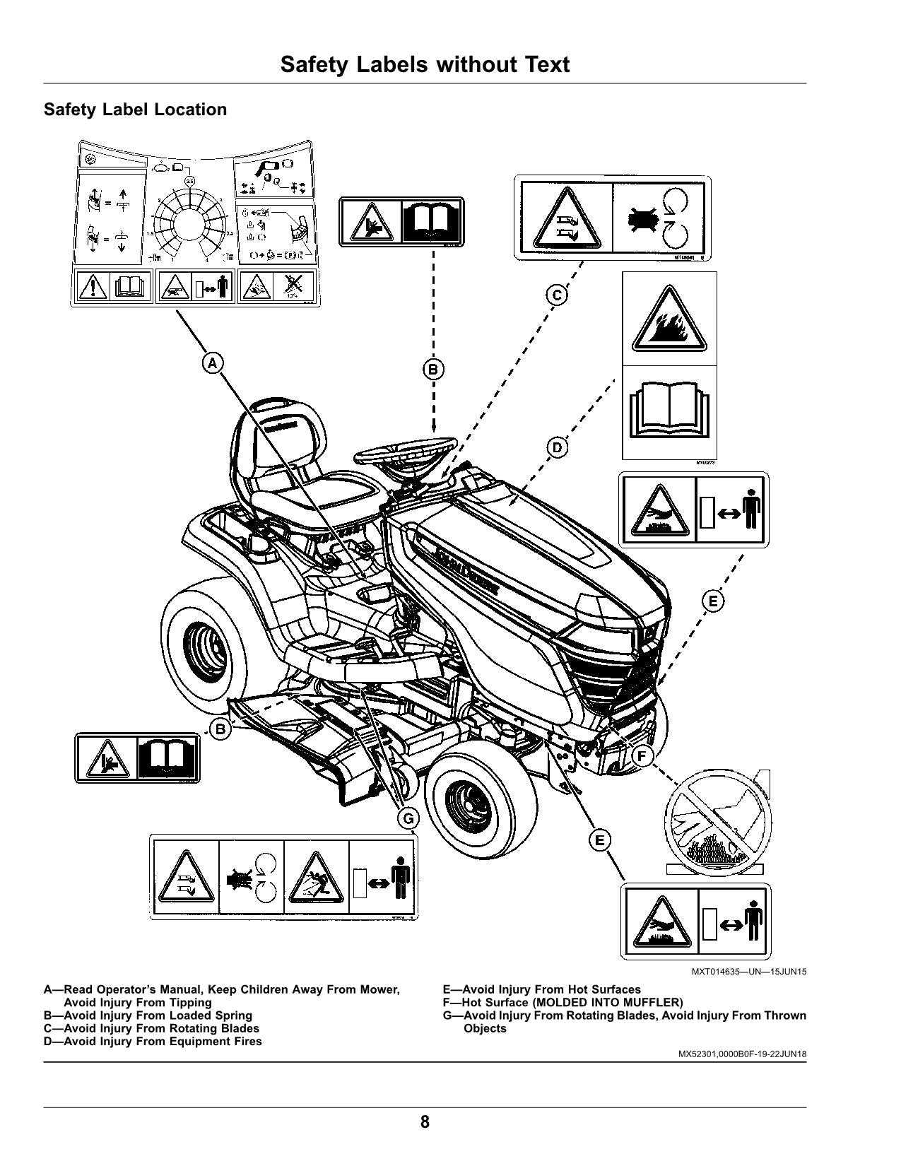 john deere x370 parts diagram