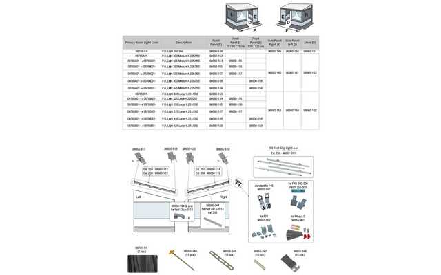 fiamma f45 awning spare parts diagram