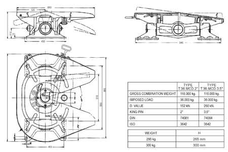 fifth wheel hitch parts diagram