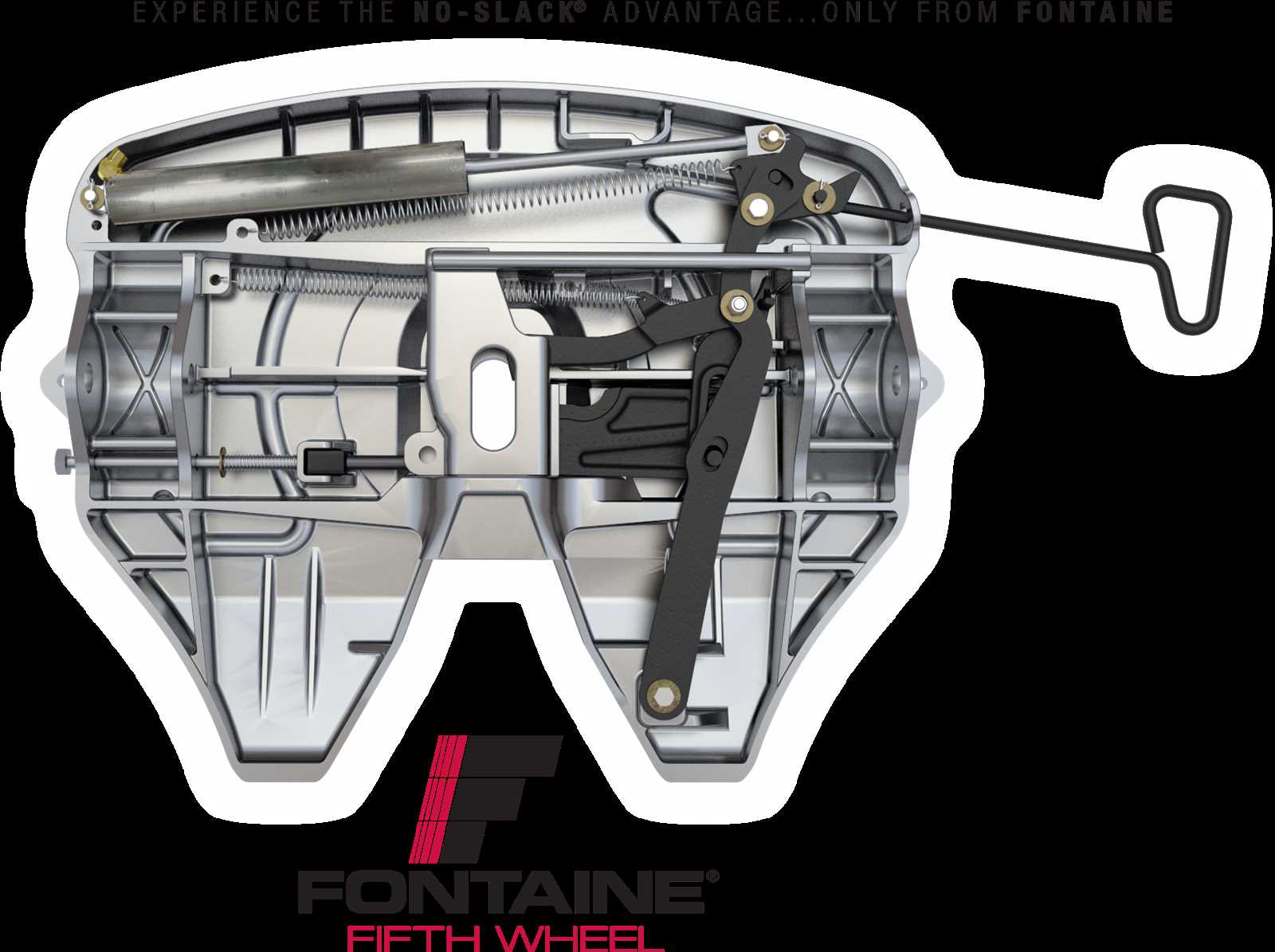 fifth wheel hitch parts diagram