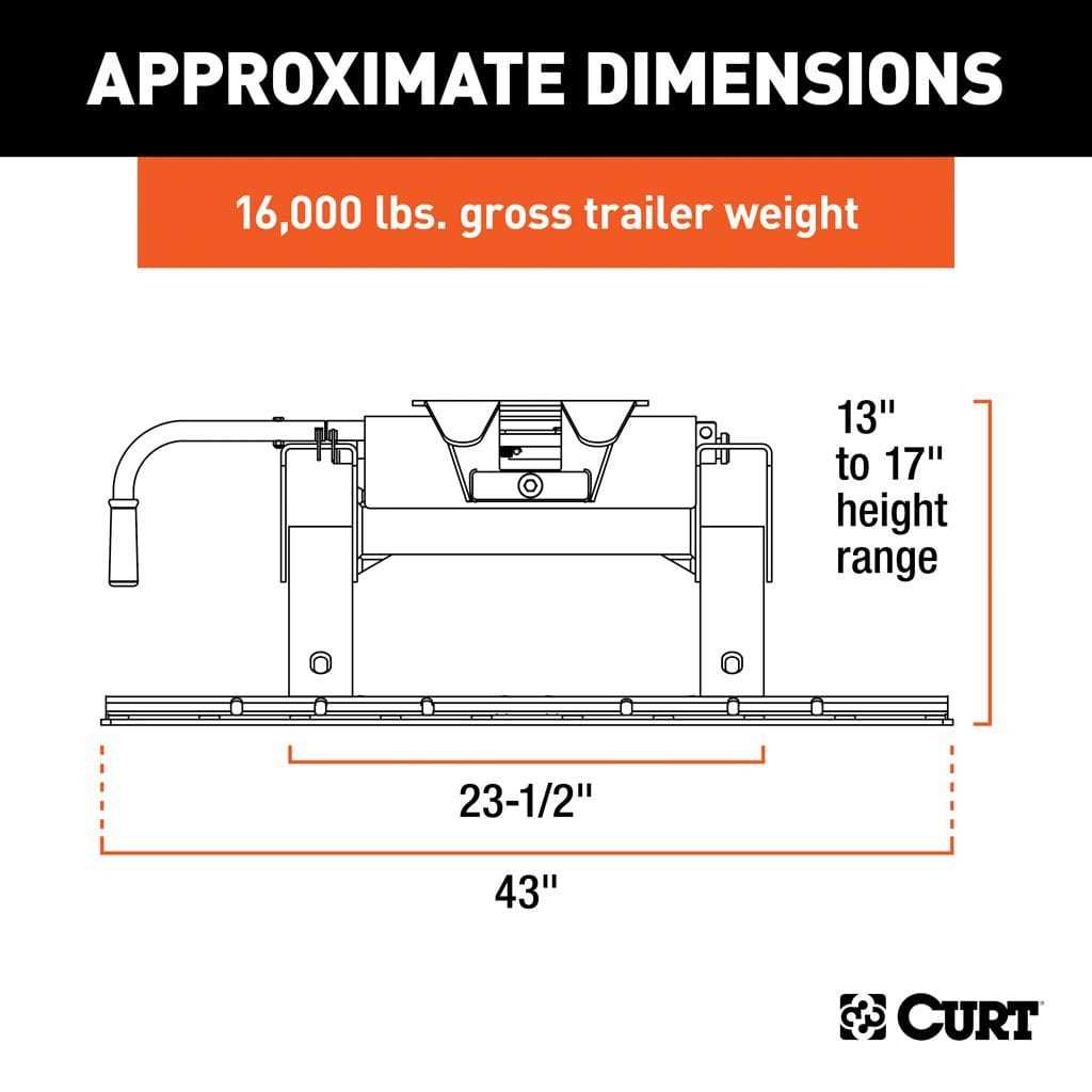 fifth wheel hitch parts diagram