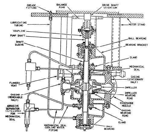 fire pump parts diagram