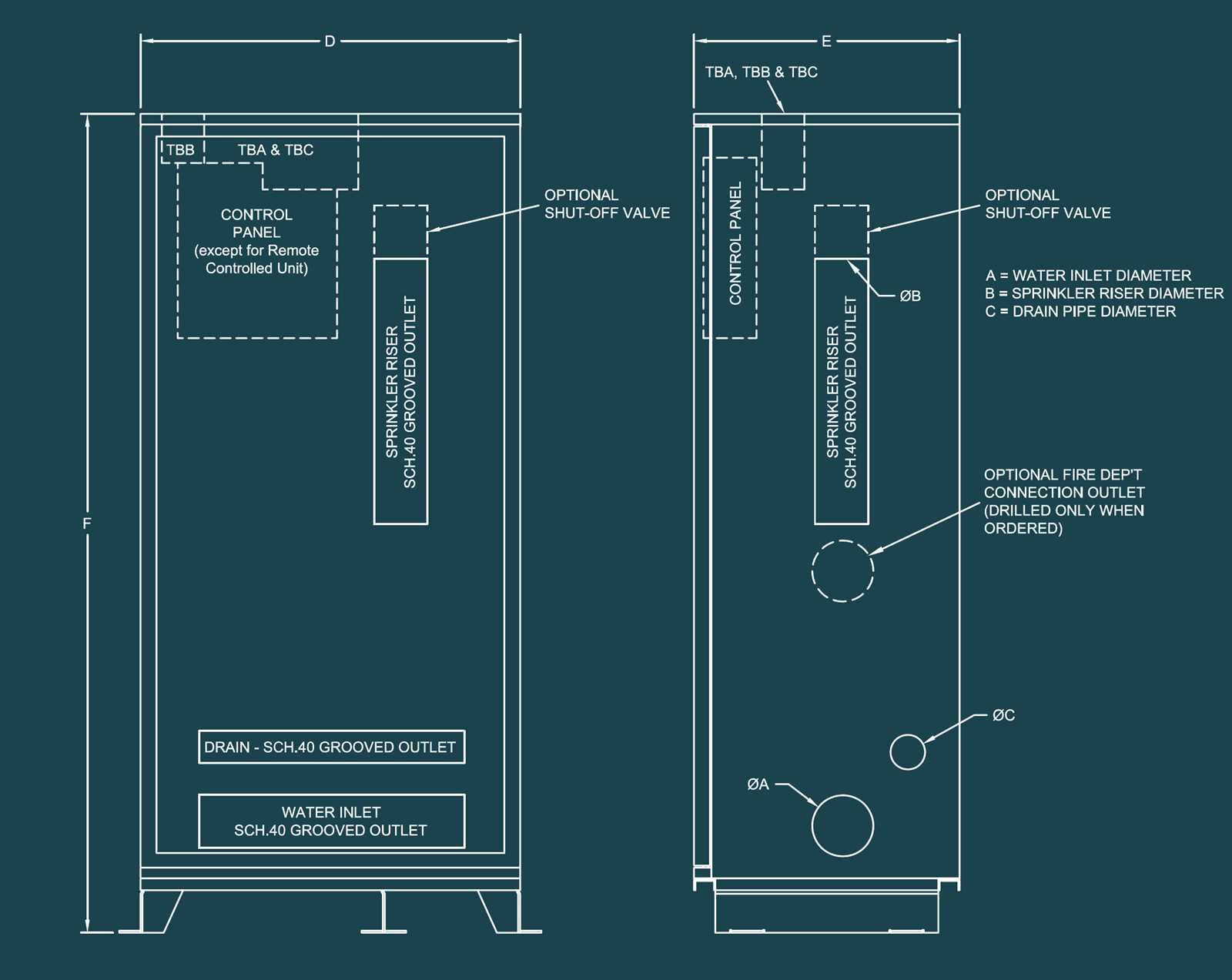 fire sprinkler system parts diagram