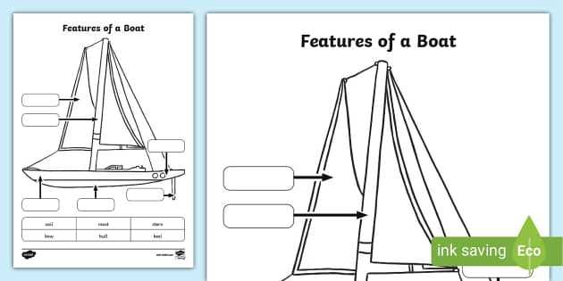 parts of boat diagram