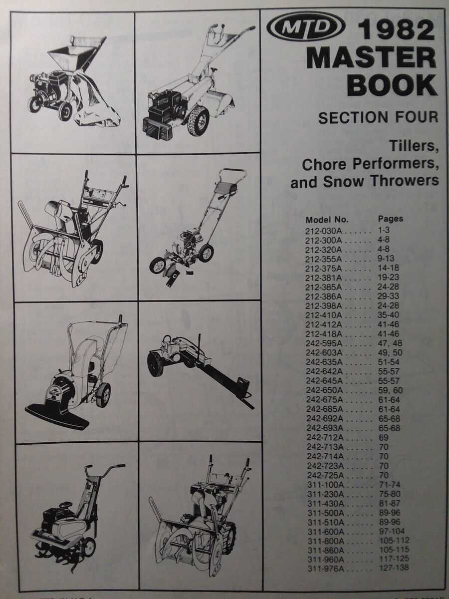 ford 105a tiller parts diagram