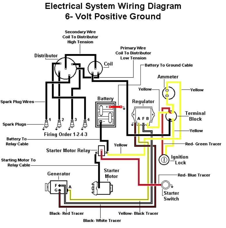 ford jubilee parts diagram