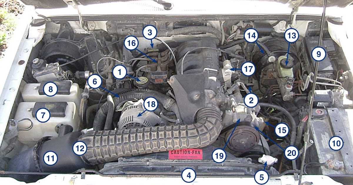 ford ranger engine parts diagram