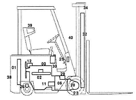 forklift hydraulic system clark forklift parts diagram