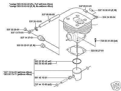 husqvarna brush cutter parts diagram