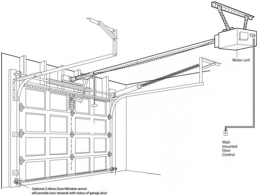 garage door opener parts diagram