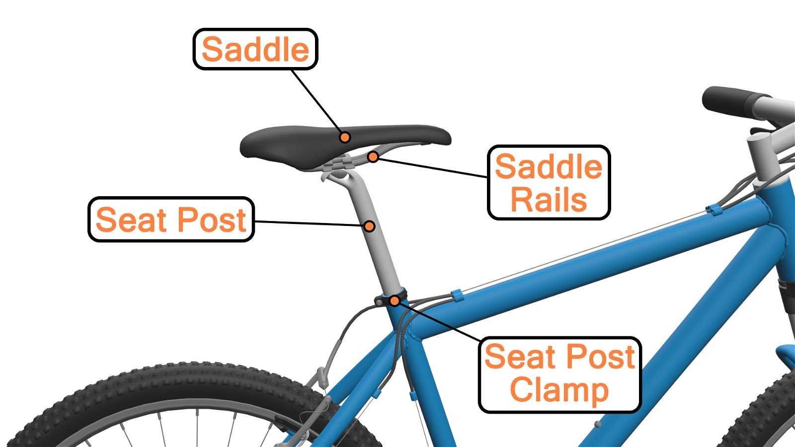 bike disc brake parts diagram