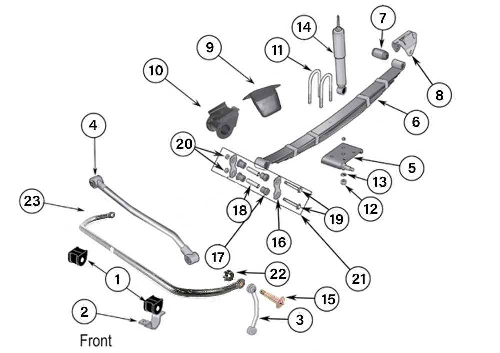 jeep wrangler front end parts diagram