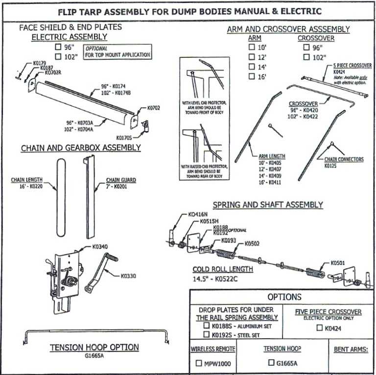 dometic power awning parts diagram