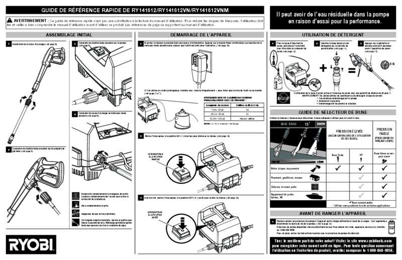 ryobi 1600 psi pressure washer parts diagram