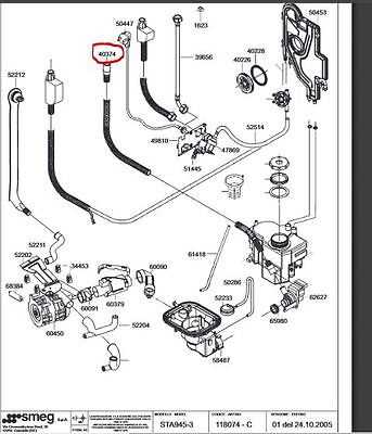 smeg parts diagram
