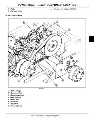 john deere 825i parts diagram