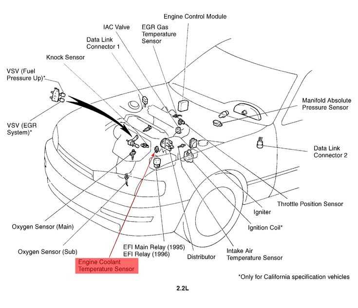 2004 toyota camry engine parts diagram