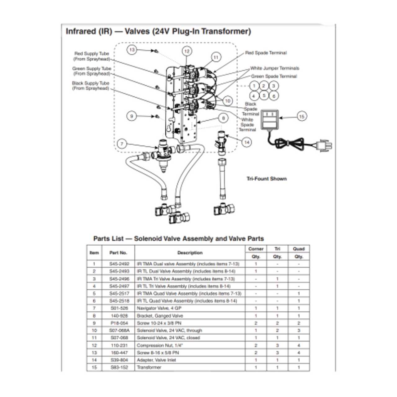 bradley eyewash parts diagram