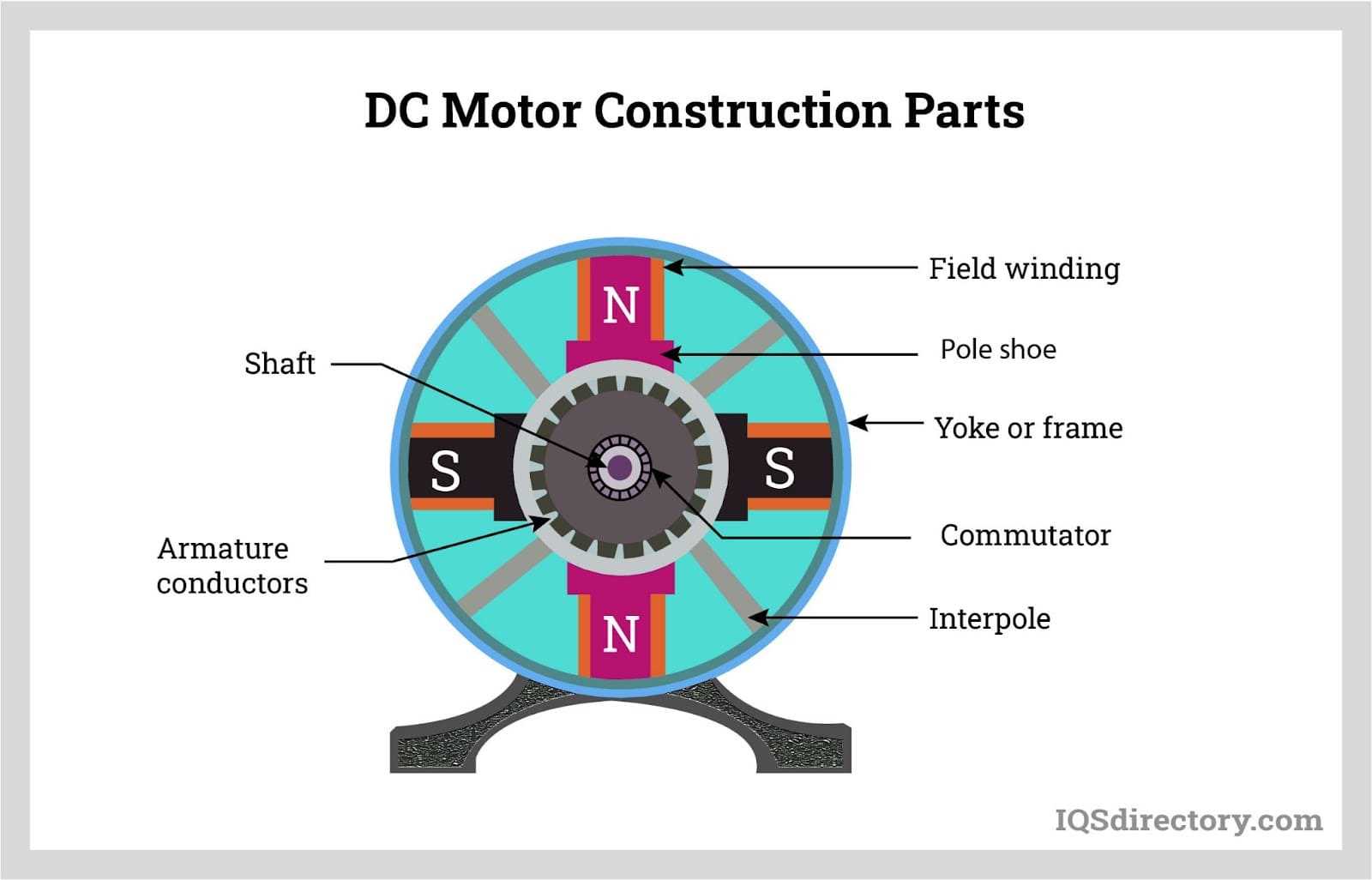 tow motor parts diagram