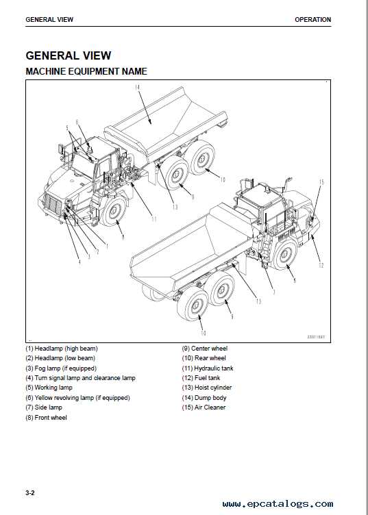 truck parts names with diagram