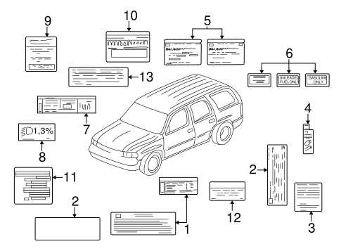 2005 gmc yukon parts diagram