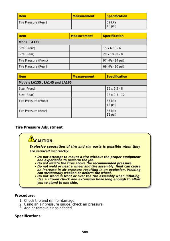 john deere la105 parts diagram