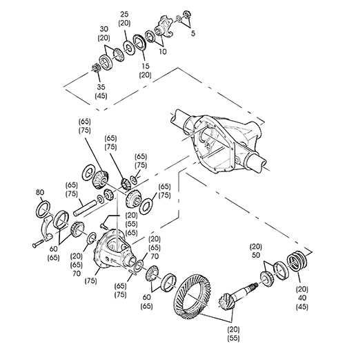 rear end parts diagram