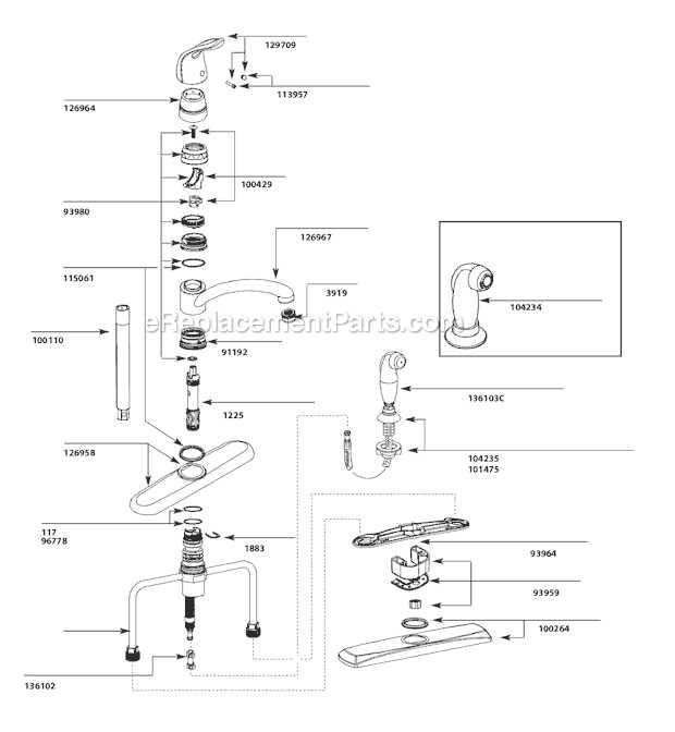 moen chateau kitchen faucet parts diagram