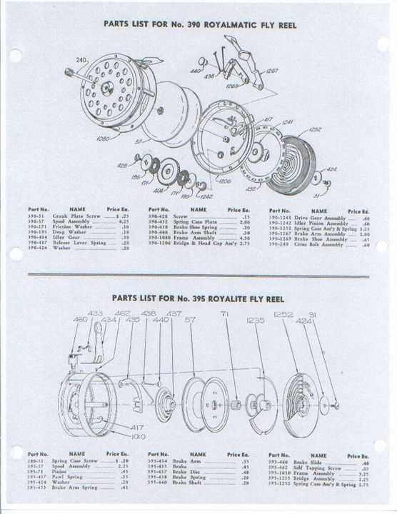 shakespeare reel diagrams & parts lists