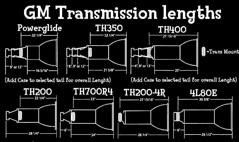 th350 transmission parts diagram