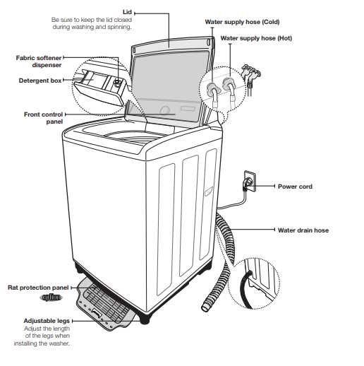 top load washing machine parts diagram