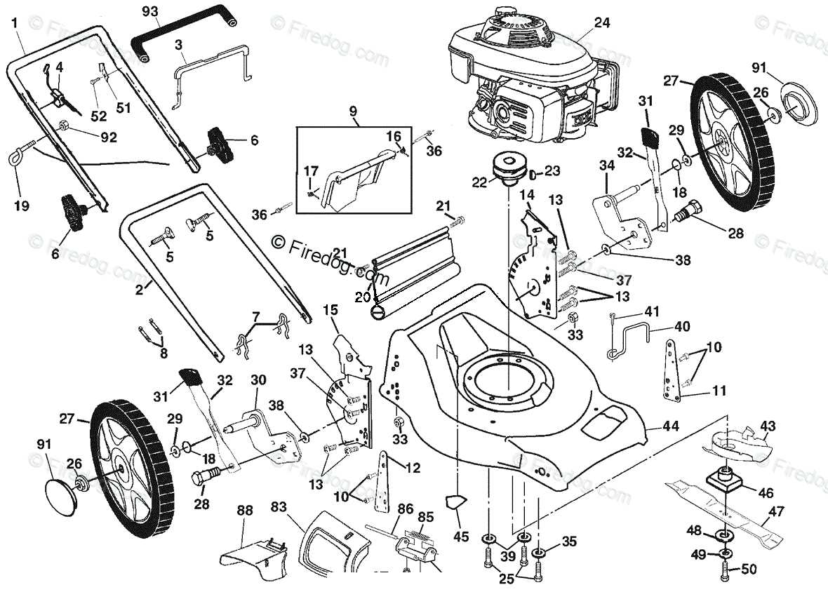 husqvarna lawn tractor parts diagram