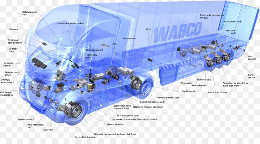 tractor trailer diagram parts