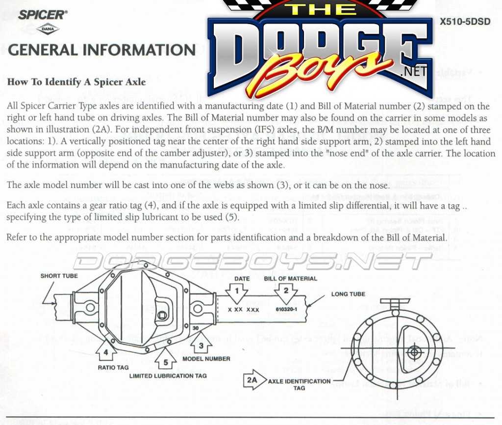 dana 60 front axle parts diagram