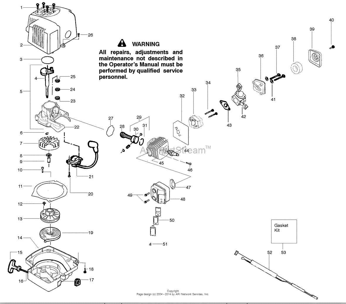 ayp parts diagram