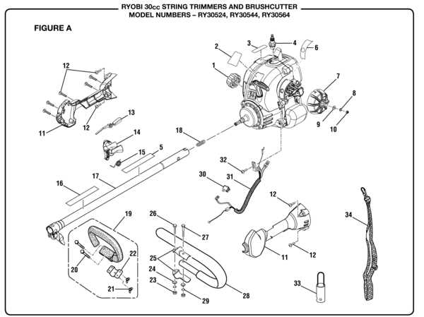 ryobi gas trimmer parts diagram