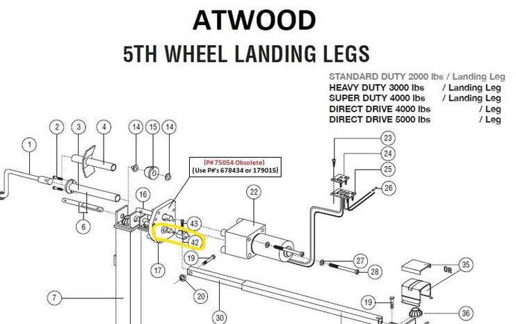 atwood landing gear parts diagram