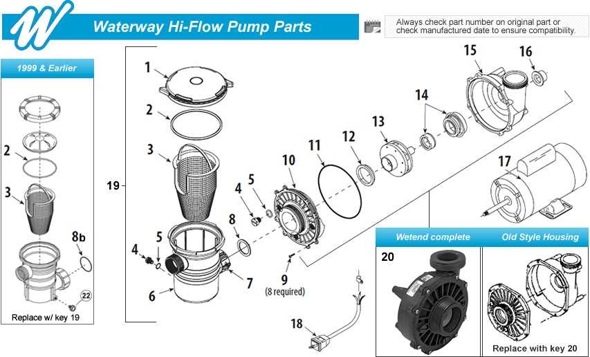 waterway pool filter parts diagram