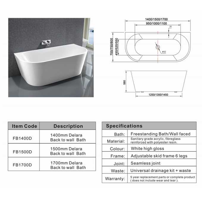 parts of a bathtub diagram