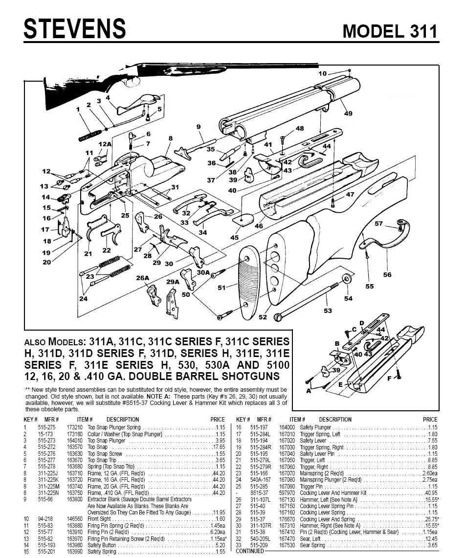 stevens model 87d parts diagram