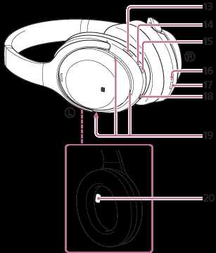 parts of headphones diagram